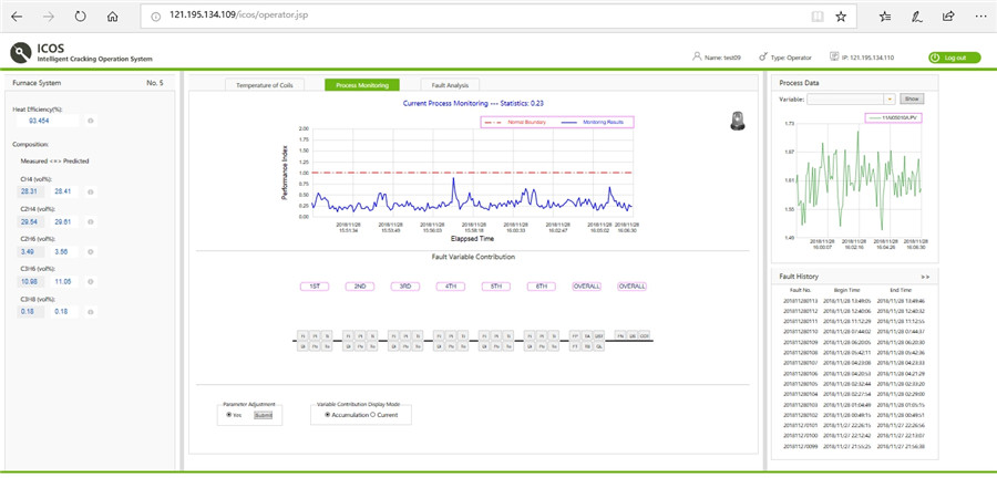 ��ӯ�ᡤ[�й�]�ٷ���վ