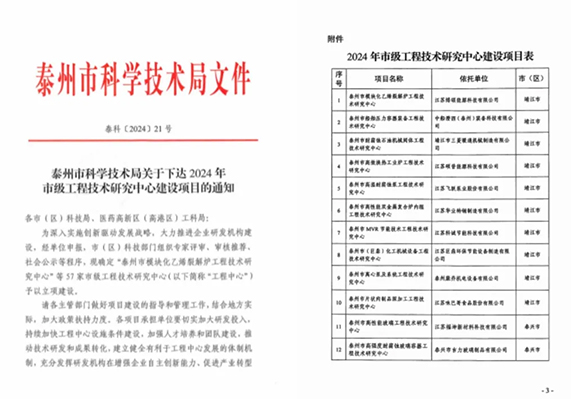 ��ӯ�ᡤ[�й�]�ٷ���վ